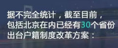 農村戶口將全面取消，土地確權、宅基地申請需趁早