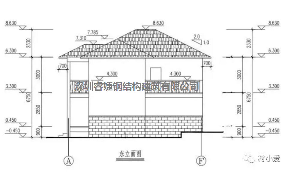 鄉(xiāng)村業(yè)主自建兩層輕鋼別墅，造價才40多萬，引來全村人的關(guān)注(圖6)