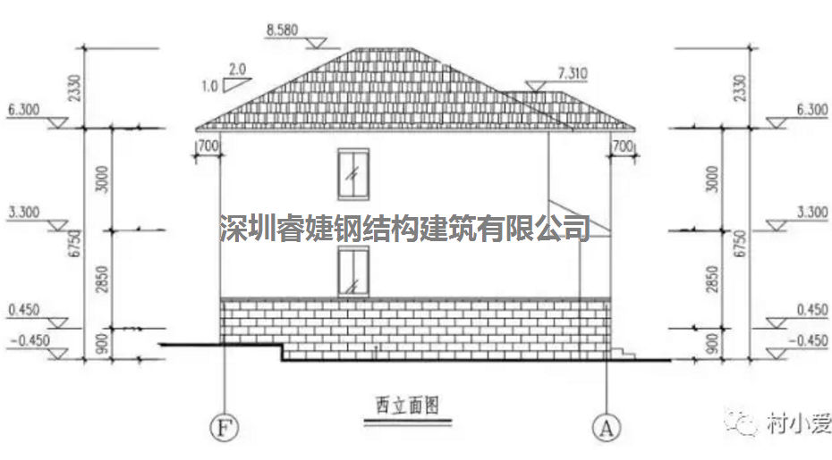 鄉(xiāng)村業(yè)主自建兩層輕鋼別墅，造價才40多萬，引來全村人的關(guān)注(圖7)