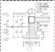 輕鋼別墅基礎施工流程！