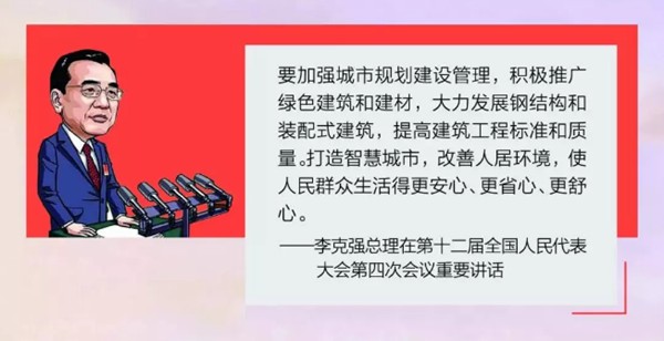 同樣都是輕鋼別墅 為什么有的價(jià)格高有的價(jià)格低？(圖1)